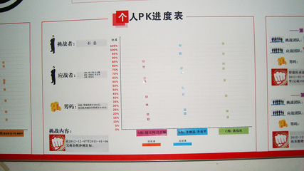 贏在執(zhí)行 制造型企業(yè)變革的駐廠式實(shí)戰(zhàn)之道
