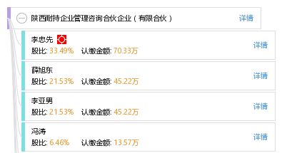 陜西耐持企業管理咨詢合伙企業 有限合伙模式下的企業管理咨詢新標桿